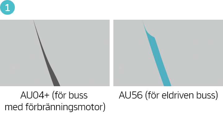 Hankook Tire & Technology-Tires-smart-e-smart-city-au56-detail-feature-01