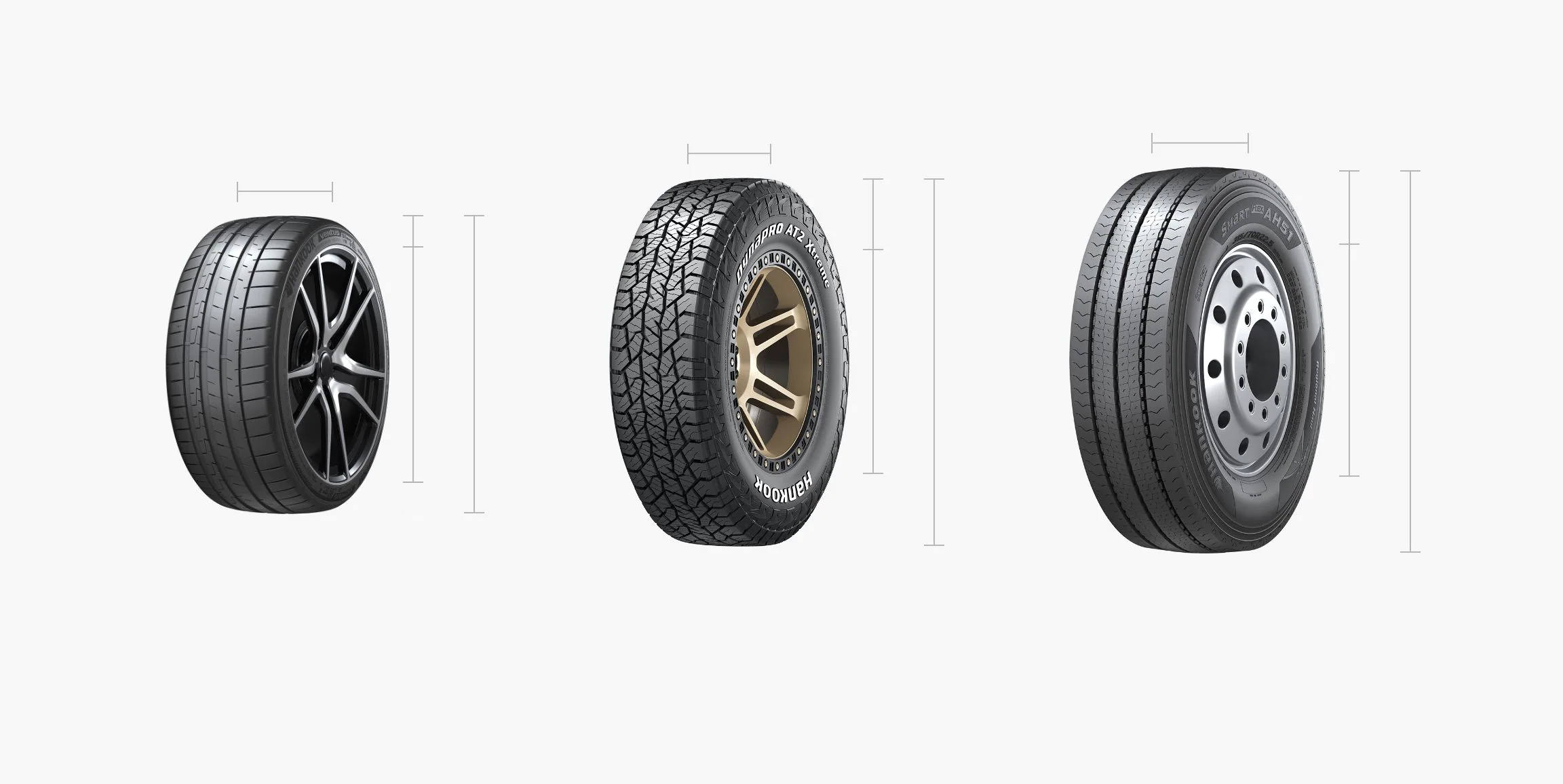 Hankook Tire & Technology-Help & Support-Tire Guide-Size & Specs